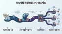 KT, 경찰청과 협업해 피싱 의심번호 탐지·차단 프로젝트 본격 추진
