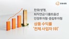 한화생명, 퇴직연금 디폴트옵션 ‘중립투자형·안정투자형’ 수익률 1위
