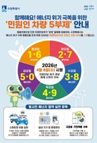 수원특례시, 오는 8일부터 '공영주차장 승용차 5부제' 시행