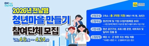 전남도, ‘전남형 청년마을’ 3곳 공모…최대 3억 지원