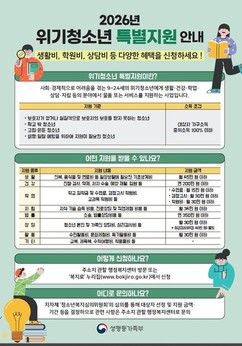 청도군, 위기청소년 특별지원사업 집중 신청기간 운영