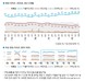 [정당 지지도] ‘민주’ 48% vs ‘국힘’ 19%…국힘 한주 만에 다시 10%대