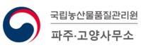 농관원, 하계작물 변경신고 운영…'직불금 감액' 주의