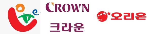 올 상반기 롯데제과는 우수한 실적을 올린 반면 오리온제과는 현상유지, 크라운제과는 낮은 실적을 올렸다