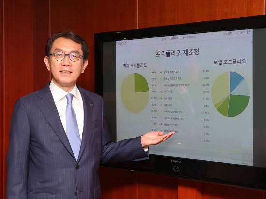 박진회 한국씨티은행장이 서울지점에서 종합 자산관리 상담 시스템인 TWA(Total Wealth Advisor)를 직접 시현해보고 있다. (사진=한국씨티은행)