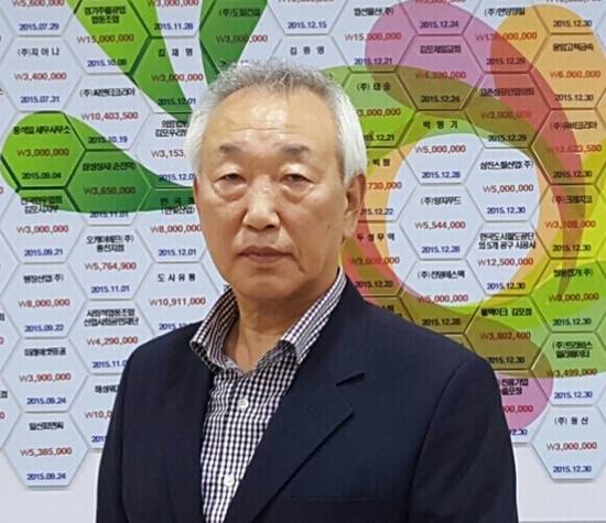 (재)김포복지재단 조덕연 신임 이사장(사진= 김진부 기자)