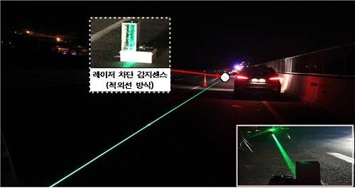 차량침입으로 레이저선 차단시 알리미 작동-직선구간 (사진제공=한국도로공사)