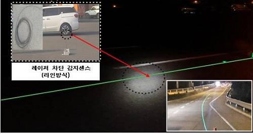 차량침입으로 레이저선 차단시 알리미 작동-곡선구간 (사진제공=한국도로공사)