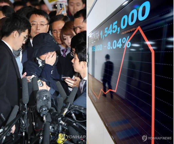 삼성의 갤럭시노트7 단종에 따른 대규모 손실과 최순실 게이트에 따른 국정 혼란 여파 등으로 당분간 주식시장이 고전할 것으로 예상된다. 이에 따른 주식형 ISA 투자자들의 손실이 우려되고 있다. 최씨(왼쪽 사진)가 31일 서울중앙지검에 출두하고 있다. (사진=연합뉴스)