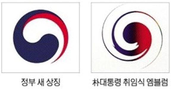 올해 3월 확정된 정부상징. 문양과 색깔이 최순실 씨가 대통령 취임식 때 선택한 엠블럼(오른쪽)과 상당히 비슷하다.