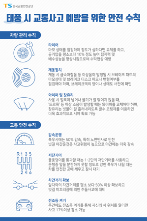 태풍 시 교통사고 예방을 위한 안전 수칙. (사진제공=교통안전공단)