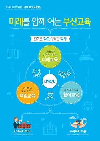 김석준 교육감 2기 비전과 정책방향 체계도.