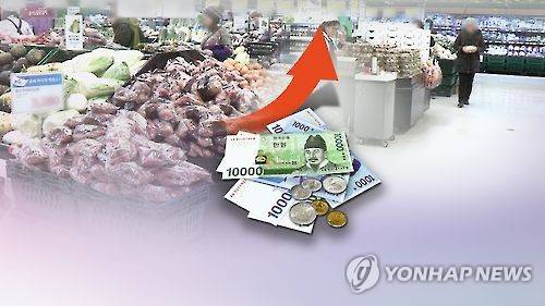 박근혜·최순실 게이트에 따른 국정 공백 상태에서 그동안 묶여있던 각종 식품 가격 줄줄이 인상되고 있다. (사진=연합뉴스)