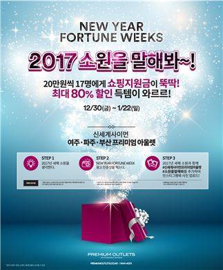 ‘뉴이어 포춘 위크’ 포스터. (사진=신세계사이먼)