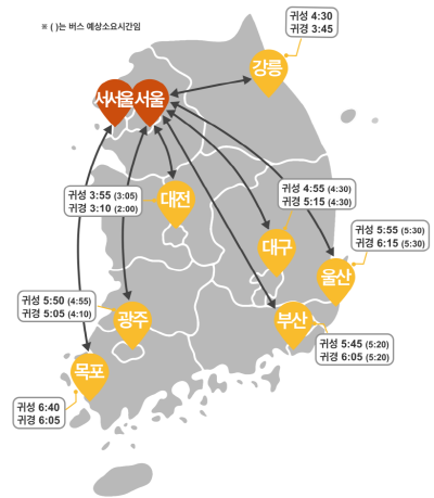 주요 도시간 예상 평균소요시간. (자료=국토교통부)