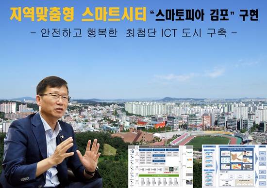 유영록 김포시장이 스마토피아 김포 구현 추진을 설명하고 있다(사진= 김포시)