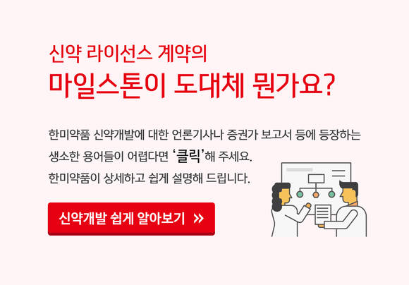 한미약품 홈페이지 ‘신약개발 쉽게 알아보기’ 팝업창. (사진=한미약품)