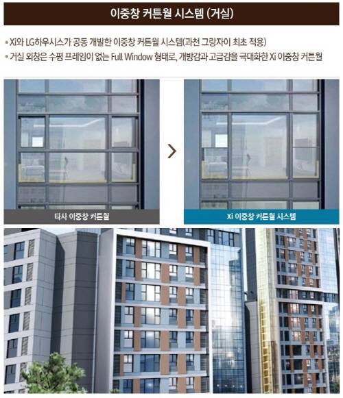 기존 이중창과 자이 이중창 커튼월 시스템 비교 시안. (사진=GS건설)
