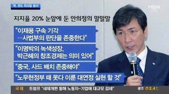 논란을 일으켰던 안희정 예비후보의 발언들을 소개한 MBN TV의 화면 캡처.