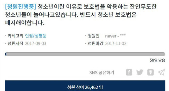 온라인에서 벌어지고 있는 소년법 폐지 청원 운동.