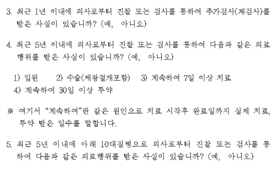 보험업 감독규정 시행세칙 '계약전 알릴의무 사항' 캡처.