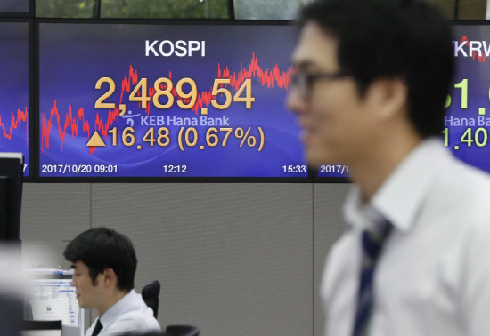 코스피가 20일 종가기준 사상 최고치를 기록하며 2500 돌파를 눈앞에 두고 있다. 서울 중구 을지로 KEB하나은행 본점 딜링룸 모습. (사진=연합뉴스)