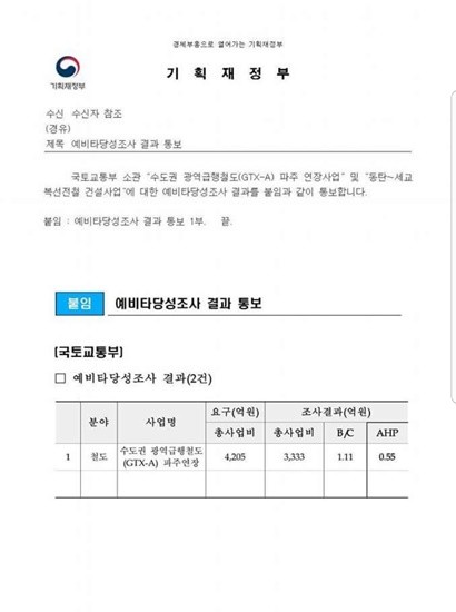 기획재정부가 국토부에 통보한 GTX A 파주연장 예비타당성조사 결과 통보서(사진캡쳐= 김진부 기자)