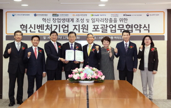 KB국민은행은 12일 여의도본점에서 기술보증기금 및 5개 혁신벤처 유관기관과 ‘창업생태계 조성 및 일자리창출을 위한 혁신벤처기업 지원 포괄업무협약’을 체결했다. 왼쪽부터 이의준 벤처협회 부회장, 조현정 한국소프트웨어산업협회장, 김규옥 기술보증기금 이사장, 최수규 중소벤처기업부 차관, 윤종규 KB금융그룹회장, 장혜원 IT여성기업인협회장, 성명기 이노비즈협회장, 윤소라 한국여성벤처협회장. (사진=KB국민은행)