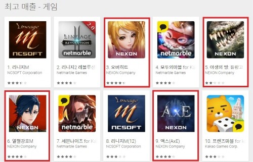 29일 기준, 구글 플레이 스토어 게임카테고리 최고 매출 순위. (사진=넥슨)