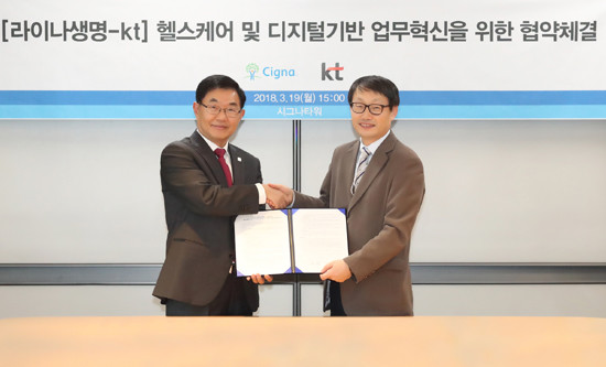협약식에서 구현모 KT 경영기획부문장 사장(오른쪽)과 벤자민 홍 라이나생명 대표이사가 기념촬영을 하고 있다. (사진=KT 제공)