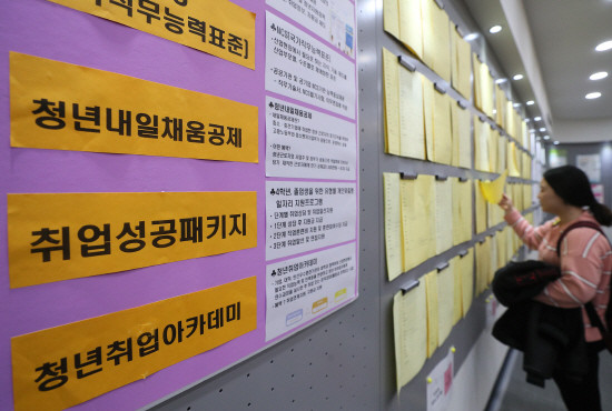 대형건설사의 올해 신입사원 채용이 작년 수준이거나 줄어들 것으로 예상된다. 서울시내 한 대학교에서 학생이 채용 공고 게시판을 살펴보고 있다. (사진=연합뉴스)