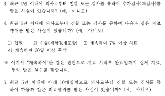 보험업 감독규정 시행세칙 '계약전 알릴의무 사항'
