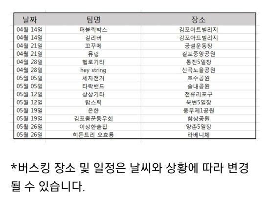 4월과 5월 김포버스킹 공연 일정(사진= 김진부 기자)