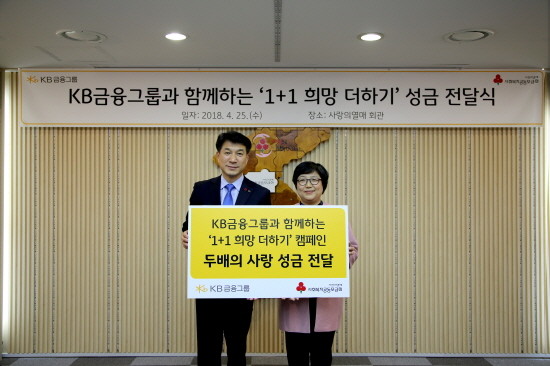 왼쪽부터 KB금융지주 홍보·브랜드 총괄 성채현 상무, 사회복지공동모금회 김연순 사무총장. (사진=KB금융)