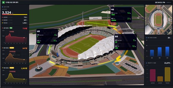 고양시가 BTS 공연 현장에 AI 인파관리시스템을 적용해 밀집도와 이동 경로를 점검하는 모습.