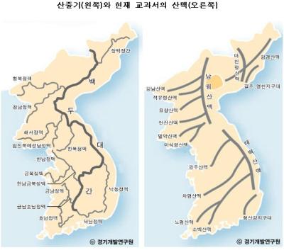 산줄기(왼쪽)와 현재 교과서의 산맥(오른쪽)<br />